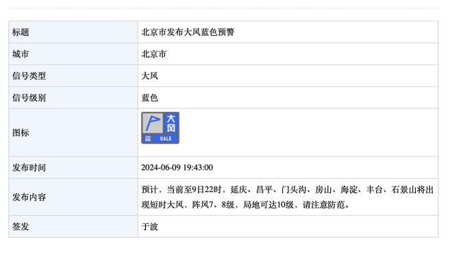 Shams：文森特考虑膝盖手术 可能缺阵6到8周！