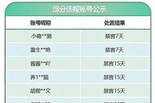 埃梅里：维拉曾经7次赢得足总杯冠军，我们希望再迈进一步