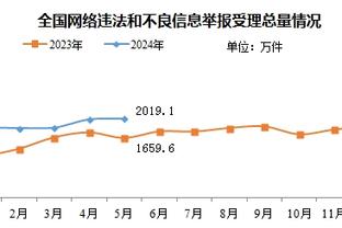 够强硬！唐斯22中12拿下32分11板5助